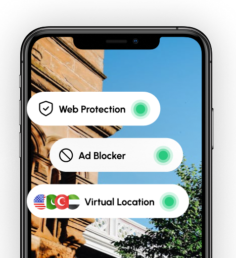 Mobile Responsive Image