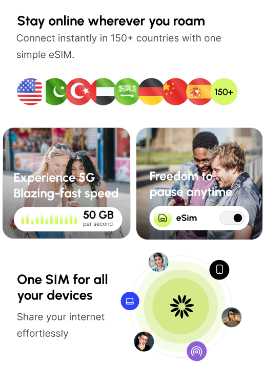 Mobile right side image